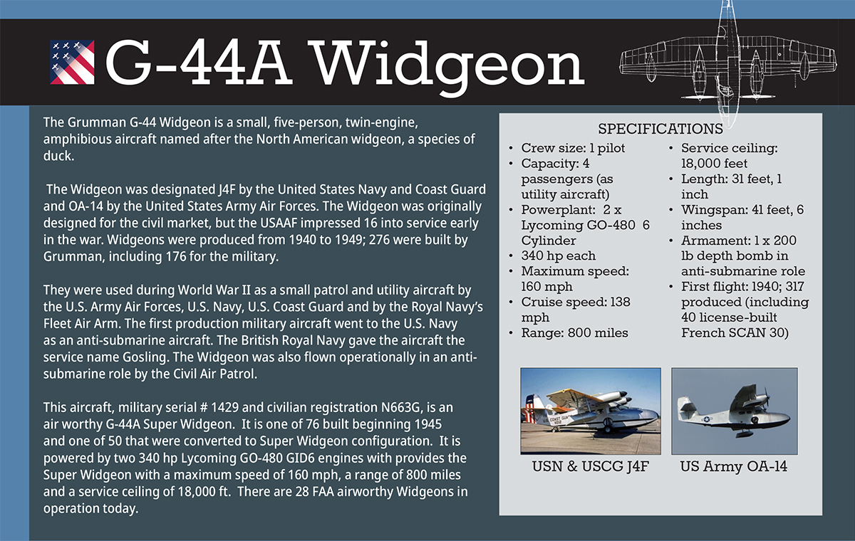 Grumman G-44 Widgeon - National Museum of World War II Aviation